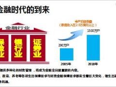 险商洽谈会创说会主讲国寿版40页.ppt