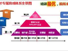 英才专属135育成体系介绍宣导12页.ppt
