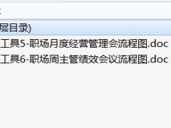 周经营工作模式7会报管理模块职场月度经营管理会周主管绩效会议流程图.rar