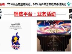 泰康开门红业务活动优化升级专项宣导24页.ppt