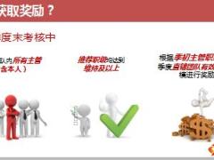 国寿2019年一季度主管达标激励方案12页.ppt
