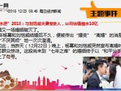 每日新闻资讯18年12月24日早会使用11页.ppt