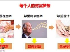 教育养老理财产说会泰康鑫福年金61页.ppt