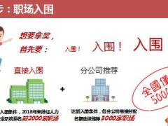 国寿2019年一季度职场队伍建设支持方案19页.ppt