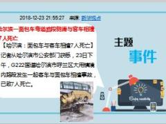 每日新闻资讯18年12月25日早会使用11页.ppt