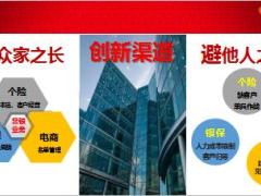 非银渠道非银模式提升团队价值22页.ppt