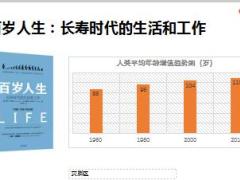 百岁人生家庭财务规划思维36页.ppt