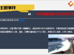 每日新闻资讯18年12月26日早会使用11页.ppt