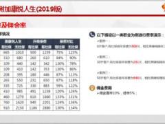 富德生命康健无忧2018附加康悦人生鑫如意2019投保规则20页.ppt