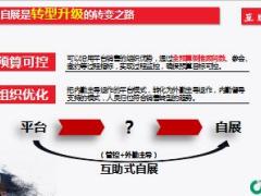 国寿互助式自展2点0及智展系统培训60页.ppt