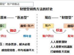 泰康财管型账户销售法训练版52页.ppt