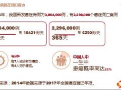 泰康悦享特定疾病海外医疗保险产品介绍投保使用流程就医医院案例分享29页.ppt