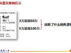 泰康人寿详解财管型账户销售法案例启示要领81页.ppt