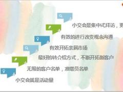 小交会概念流程及注意事项13页.ppt