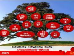 养老产说会主讲泰康养老社区40页.ppt