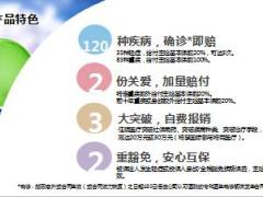 新华人寿健康无忧产品特色责任案例15页.ppt