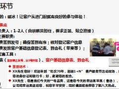 中国人寿展板讲解要点逻辑20页.ppt