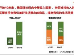 富德生命健康无忧产品责任定位亮点56页.ppt