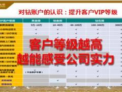 太平人寿钻账户改版上市宣导34页.ppt