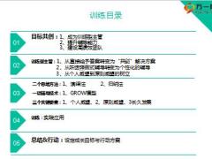 团队经营训练型主管训练辅导方法技术三个关键要素185页.ppt