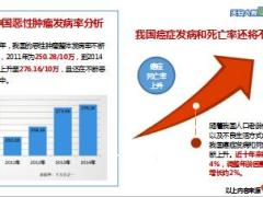 天安人寿健康源2019重疾险产品介绍特色投保示例55页.ppt