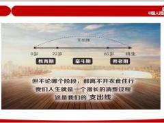 人保健康百万康乐综合保险一张图看懂风险28页.ppt