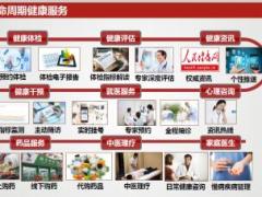 人民健康APP亮点推荐营销场景常见问题64页.ppt