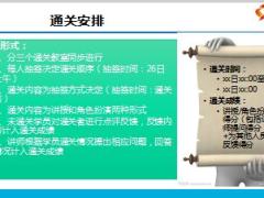 优才晋升营IIII培训7需求导向式销售通关宣导18页.ppt