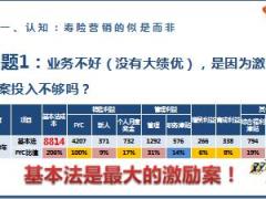 恒安标准HASL基本法新法认知觉醒行动48页.ppt
