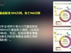 2018全球癌症年报出炉34页.ppt