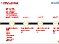 天安人寿健康源2019形势发展背景特色责任规则33页.ppt
