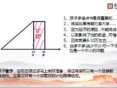 长城人寿幸福人生销售逻辑篇话术21页.ppt