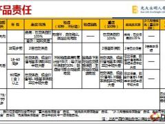 光大永明吉瑞宝重疾保险产品责任亮点投保示例规则18页.ppt