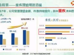 新华康爱无忧专项健康保险产品理念背景简介解析案例演示34页.ppt