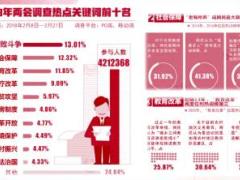 国华悦鑫理念导入案例演示建议书子教版35页.ppt