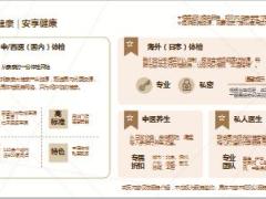 2019年泰康人寿高端客户私享服务宣导版18页.ppt
