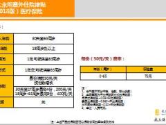 光大永明意外住院津贴2018版医疗保险责任8页.ppt