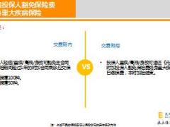 光大永明附加投保人豁免保险费终身重大疾病保险责任9页.ppt