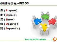 优才晋升营I培训3建议书讲解主打产品20页.ppt