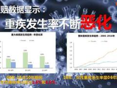 泰康健康百分百C加退市停售宣导四大核心亮点53页.ppt