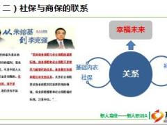 优才晋升营I培训3社保与商保之医疗篇22页.ppt