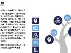 甲状腺癌已悄然成为一种高发癌24页.ppt