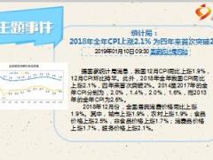 每日新闻资讯19年1月11日早会使用12页.ppt