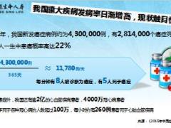 富德生命附加金色一号2018版海外医疗需求环境投保规则形态32页.ppt
