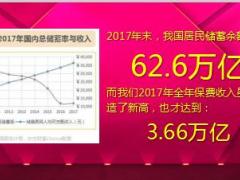 富德生命康鑫保高端客户版案例话术21页.ppt