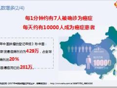 癌症恶性肿瘤疾病保险理念13页.ppt
