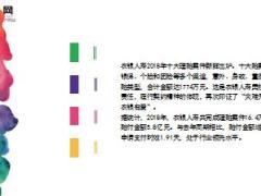 农银人寿2018年十大理赔案出炉8页.ppt