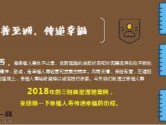 幸福人寿2018理赔典型案例三则11页.ppt