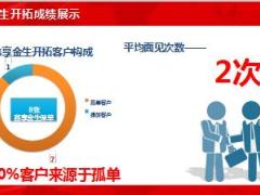 国寿鑫享金生签单分享孤单夺宝以心传鑫14页.ppt
