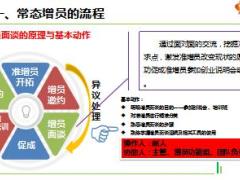 2018版新人职业培训B3增员面谈性格色彩版18页.ppt